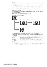 Preview for 48 page of Sony Handycam CCD-TRV238 Operation Manual