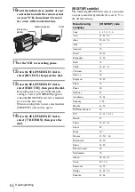 Preview for 64 page of Sony Handycam CCD-TRV238 Operation Manual