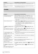 Preview for 84 page of Sony Handycam CCD-TRV238 Operation Manual