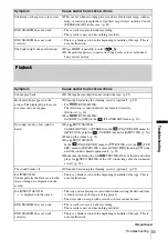 Preview for 85 page of Sony Handycam CCD-TRV238 Operation Manual