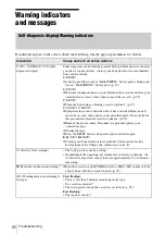 Preview for 92 page of Sony Handycam CCD-TRV238 Operation Manual