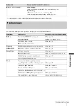 Preview for 93 page of Sony Handycam CCD-TRV238 Operation Manual