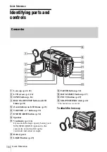 Preview for 104 page of Sony Handycam CCD-TRV238 Operation Manual