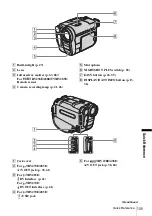 Preview for 105 page of Sony Handycam CCD-TRV238 Operation Manual