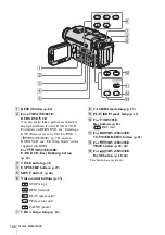 Preview for 106 page of Sony Handycam CCD-TRV238 Operation Manual