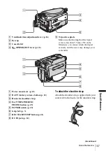 Preview for 107 page of Sony Handycam CCD-TRV238 Operation Manual