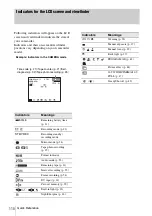 Preview for 110 page of Sony Handycam CCD-TRV238 Operation Manual