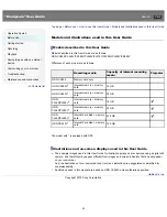 Preview for 25 page of Sony Handycam CX260V User Manual