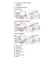 Preview for 30 page of Sony Handycam CX260V User Manual