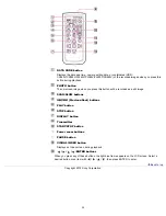 Preview for 32 page of Sony Handycam CX260V User Manual