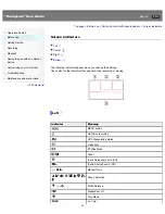 Preview for 33 page of Sony Handycam CX260V User Manual