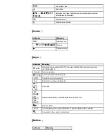 Preview for 34 page of Sony Handycam CX260V User Manual