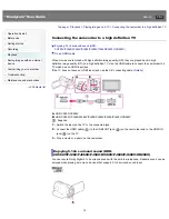 Preview for 76 page of Sony Handycam CX260V User Manual