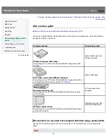 Preview for 83 page of Sony Handycam CX260V User Manual