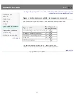 Preview for 85 page of Sony Handycam CX260V User Manual