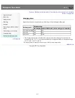 Preview for 237 page of Sony Handycam CX260V User Manual