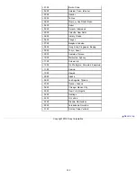 Preview for 248 page of Sony Handycam CX260V User Manual