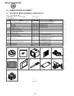 Preview for 94 page of Sony Handycam DCR-DVD100 Service Manual