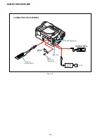 Preview for 96 page of Sony Handycam DCR-DVD100 Service Manual