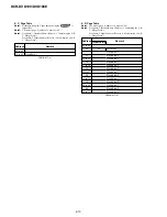 Preview for 100 page of Sony Handycam DCR-DVD100 Service Manual