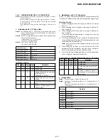 Preview for 101 page of Sony Handycam DCR-DVD100 Service Manual