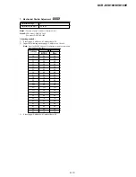 Preview for 109 page of Sony Handycam DCR-DVD100 Service Manual