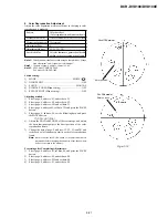 Preview for 111 page of Sony Handycam DCR-DVD100 Service Manual