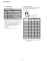 Preview for 170 page of Sony Handycam DCR-DVD100 Service Manual