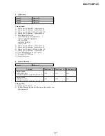 Preview for 171 page of Sony Handycam DCR-DVD100 Service Manual