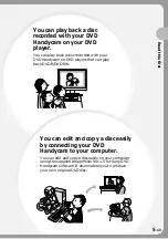 Preview for 5 page of Sony Handycam DCR-DVD100E Operating Instructions Manual