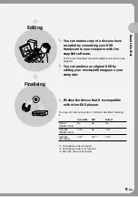 Preview for 9 page of Sony Handycam DCR-DVD100E Operating Instructions Manual