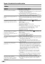 Preview for 120 page of Sony Handycam DCR-DVD100E Operating Instructions Manual