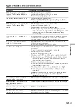 Preview for 121 page of Sony Handycam DCR-DVD100E Operating Instructions Manual