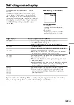 Preview for 123 page of Sony Handycam DCR-DVD100E Operating Instructions Manual