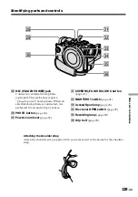 Preview for 139 page of Sony Handycam DCR-DVD100E Operating Instructions Manual