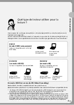 Preview for 151 page of Sony Handycam DCR-DVD100E Operating Instructions Manual