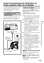 Preview for 251 page of Sony Handycam DCR-DVD100E Operating Instructions Manual