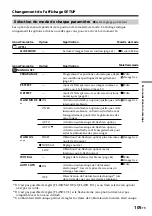 Preview for 253 page of Sony Handycam DCR-DVD100E Operating Instructions Manual