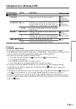 Preview for 257 page of Sony Handycam DCR-DVD100E Operating Instructions Manual