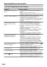 Preview for 262 page of Sony Handycam DCR-DVD100E Operating Instructions Manual