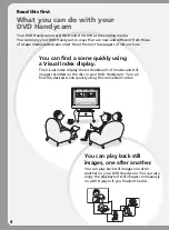 Preview for 4 page of Sony Handycam DCR-DVD101E Operating Instructions Manual