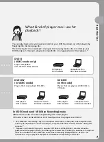 Preview for 7 page of Sony Handycam DCR-DVD101E Operating Instructions Manual