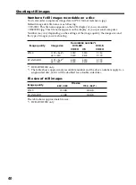 Preview for 40 page of Sony Handycam DCR-DVD101E Operating Instructions Manual