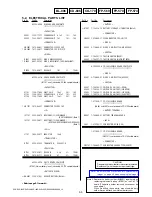 Предварительный просмотр 58 страницы Sony Handycam DCR-DVD106E Service Manual