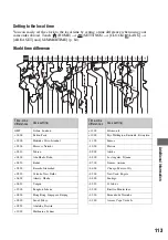 Preview for 113 page of Sony Handycam DCR-DVD150E Operating Manual