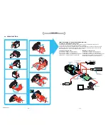 Preview for 15 page of Sony Handycam DCR-DVD301 Service Manual