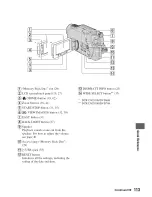 Предварительный просмотр 113 страницы Sony Handycam DCR-DVD308 Operating Manual