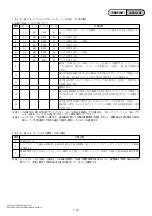 Предварительный просмотр 23 страницы Sony Handycam DCR-DVD510E Service Manual