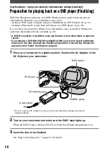 Preview for 28 page of Sony Handycam DCR-DVD7E Operating Manual