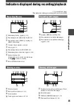 Preview for 35 page of Sony Handycam DCR-DVD7E Operating Manual